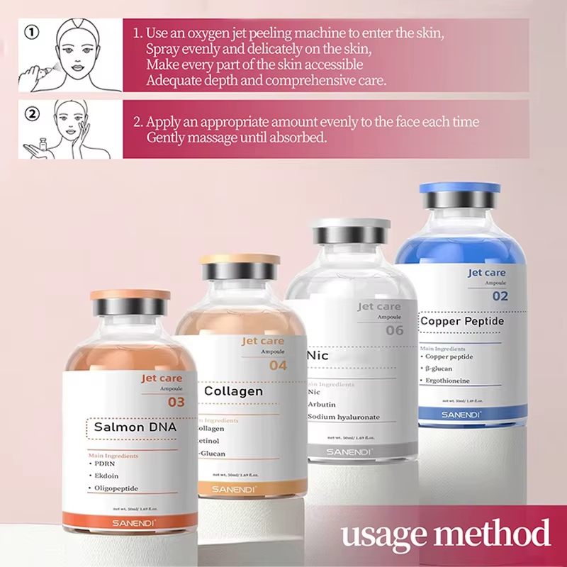 SANENDI Jet Peel Ampoule Sérum Acide Hyaluronique PDRN Essence Peptides de Cuivre Collagène Niacinam