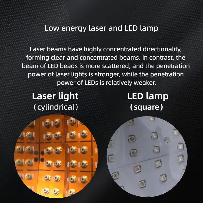 Casque laser 312 pour la croissance des cheveux, thérapie par lumière rouge, chapeau laser rouge pou