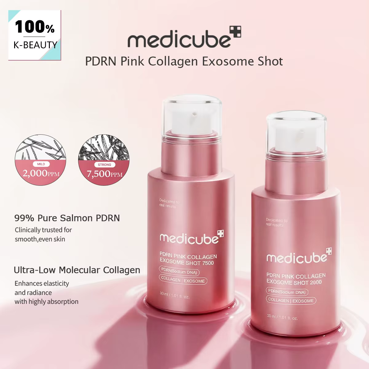 Medicube PDRN Pink Collagen Exosome Shot, Lissant et à absorption rapide, Aide à maintenir l'équilib