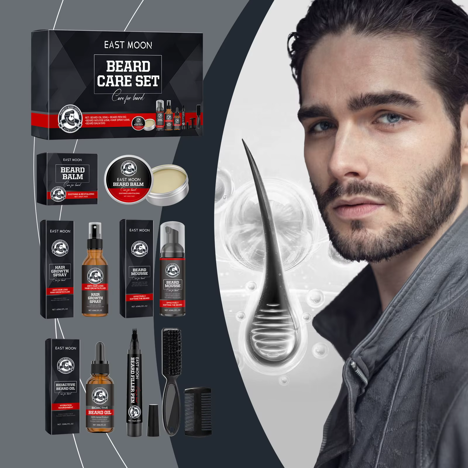 Kit de soin de la barbe pour hommes : nettoyage doux, hydratation, réparation et soin manichéïen