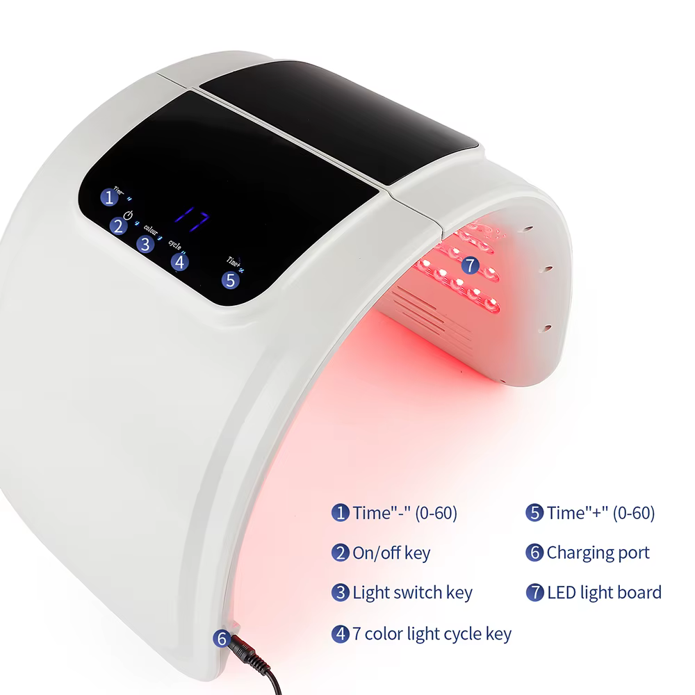 Foreverlily LED Photon Machine de beauté du visage rajeunissement de la peau Lifting visage et corps