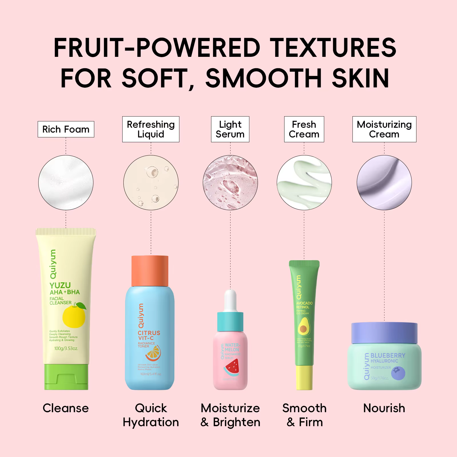 QUIYUM Fruit Fresh Collection 5 pièces ensemble de soins de la peau éclaircissant hydratant Anti-âge