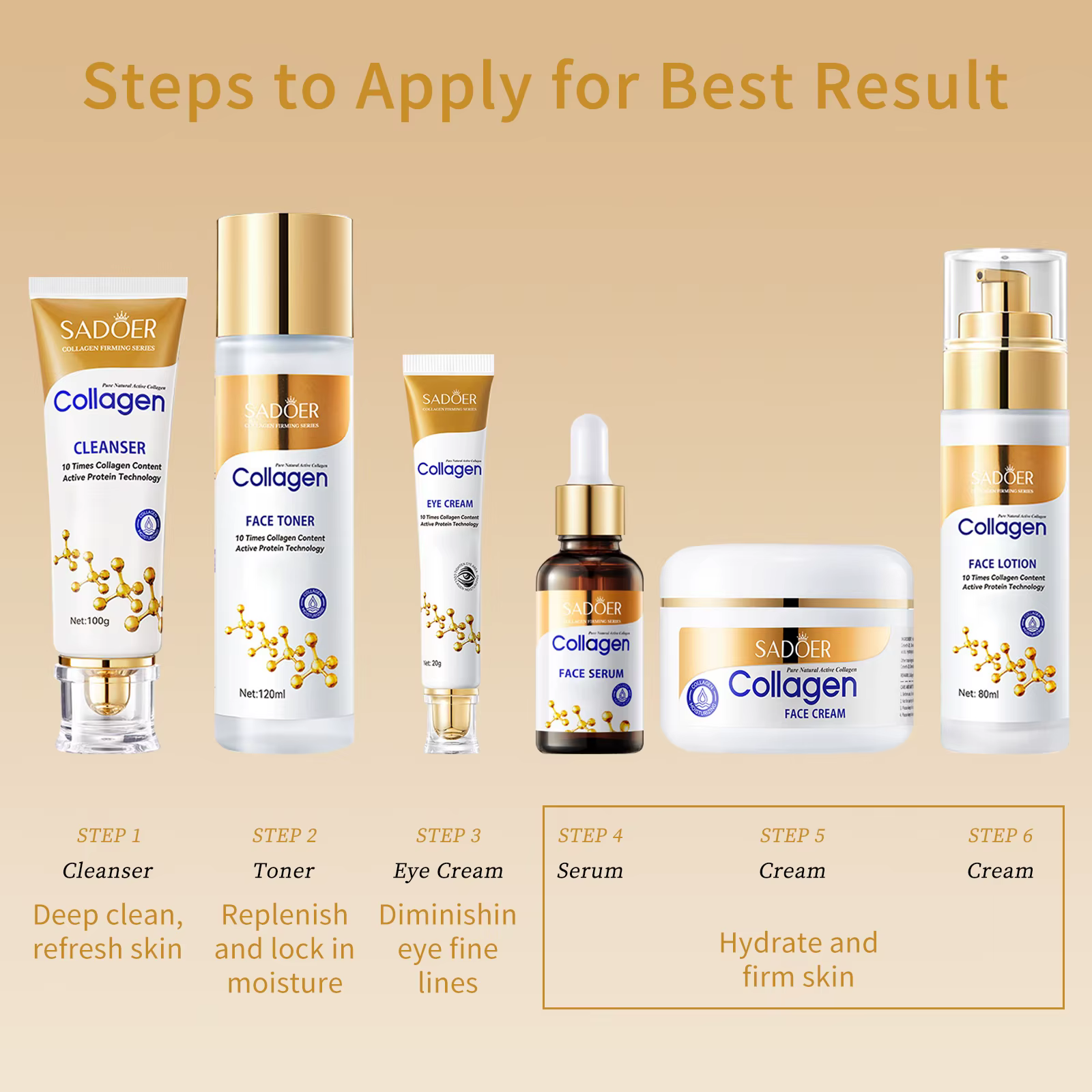 Ensemble de soins de la peau au collagène, ensembles de soins du visage 6 pièces pour femmes, peau r