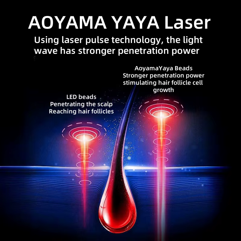 Casque laser 312 pour la croissance des cheveux, thérapie par lumière rouge, chapeau laser rouge pou