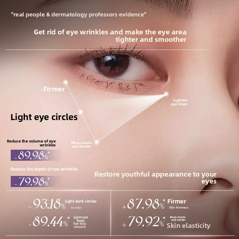 RUYI – crème pour les yeux à la caféine, réduit les ridules, les cernes, les poches, Lifting magique