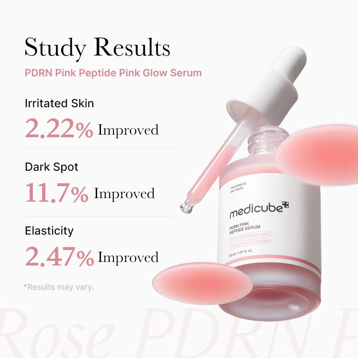 Sérum peptidique rose Medicube Salmon DNA PDRN, Texture sérum, ingrédients réparateurs complexes, Li