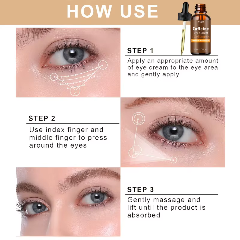 Sérum pour les yeux à la caféine GSWP