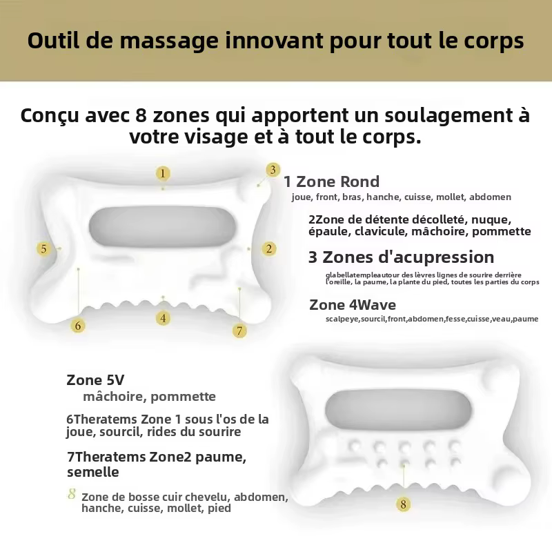 Planche de massage GuaSha pour le visage