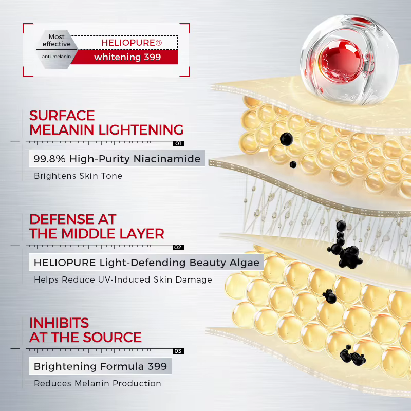 Crème solaire faciale SPF50+ | Protection UV à large spectre