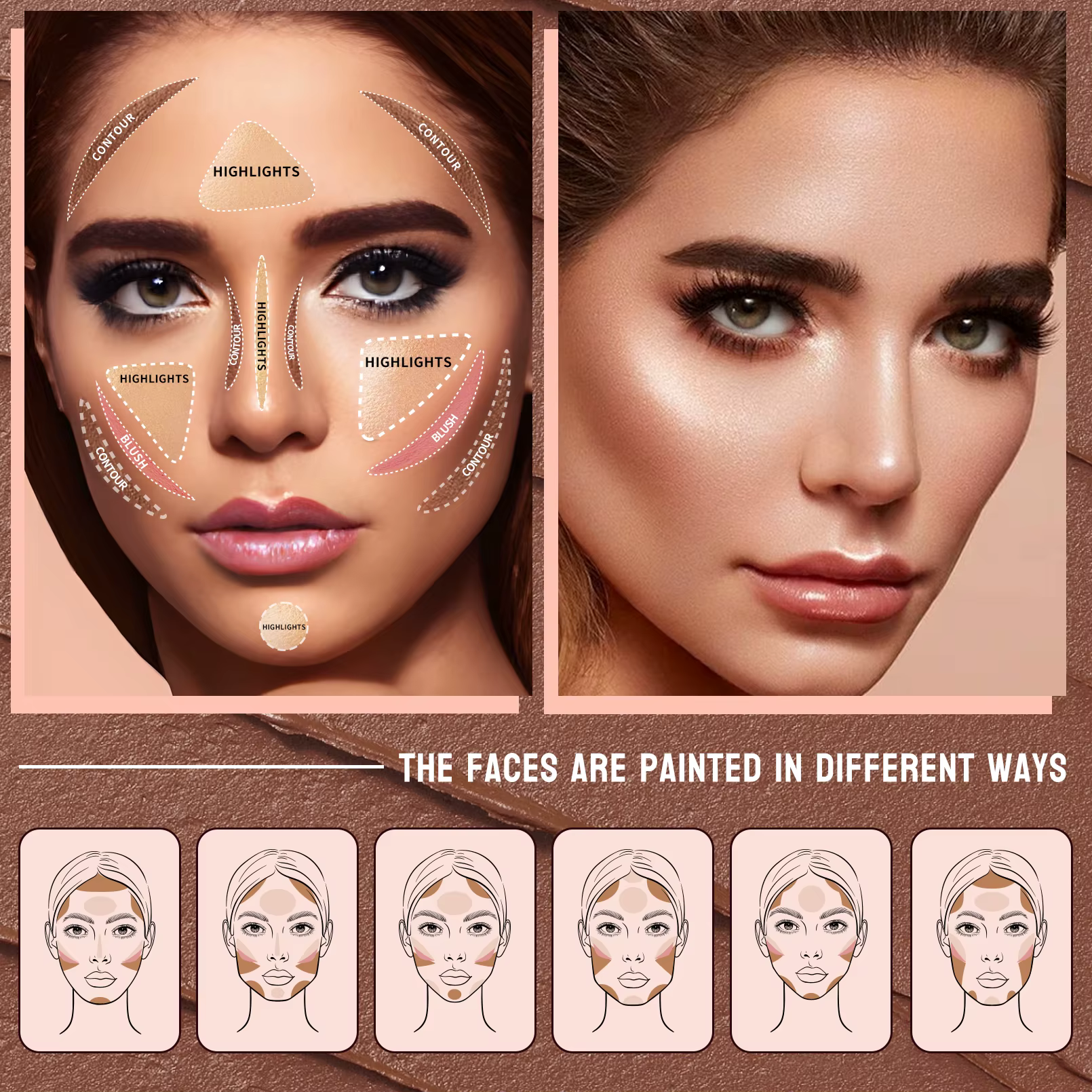 Sticks de contour, stick illuminateur