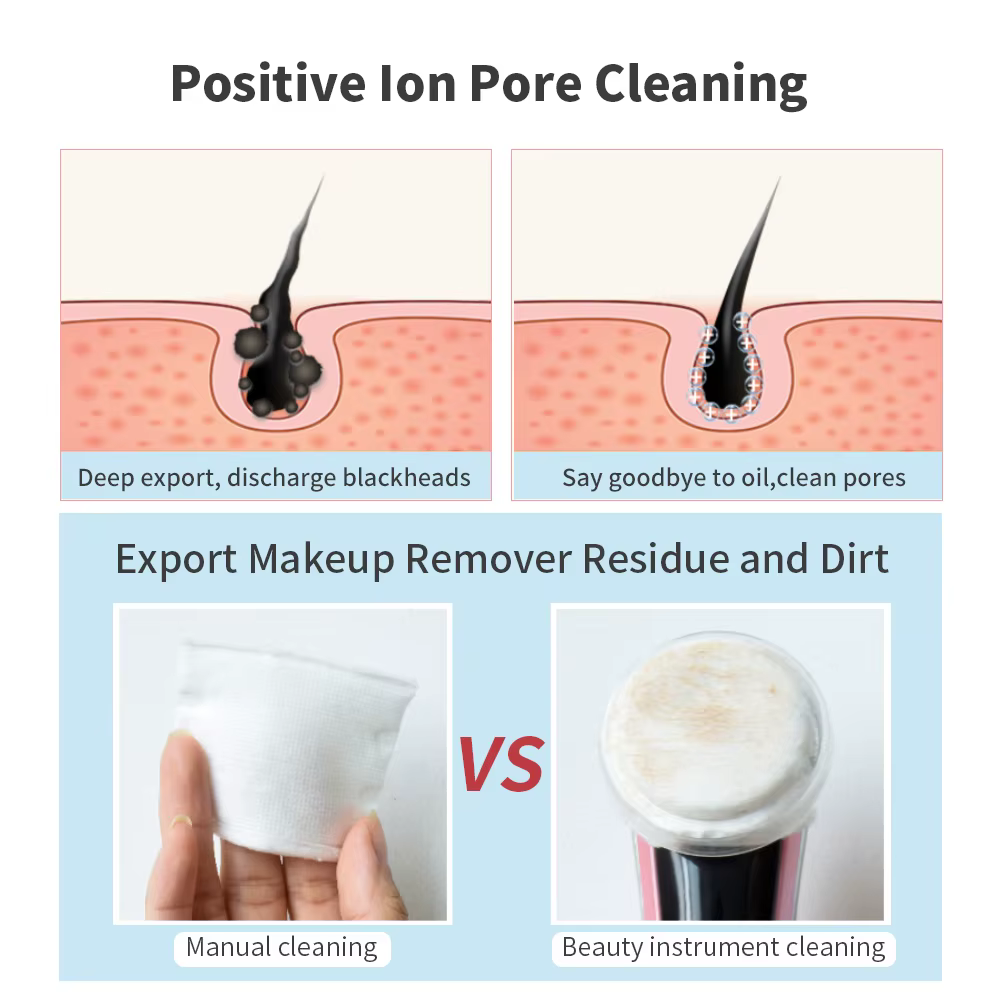 Masseur Facial Photon, Machine de beauté pour Lifting du visage