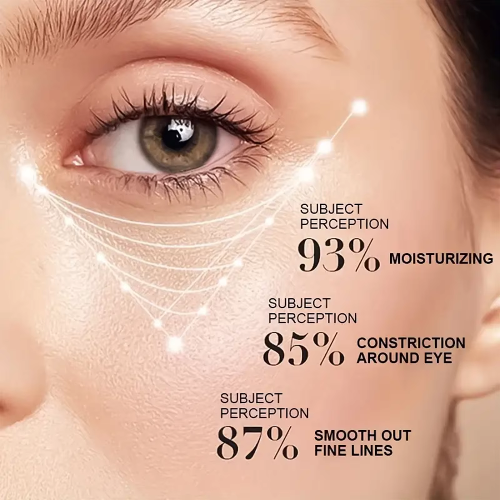 Le bâton de crème pour les yeux à la caféine nourrit la peau