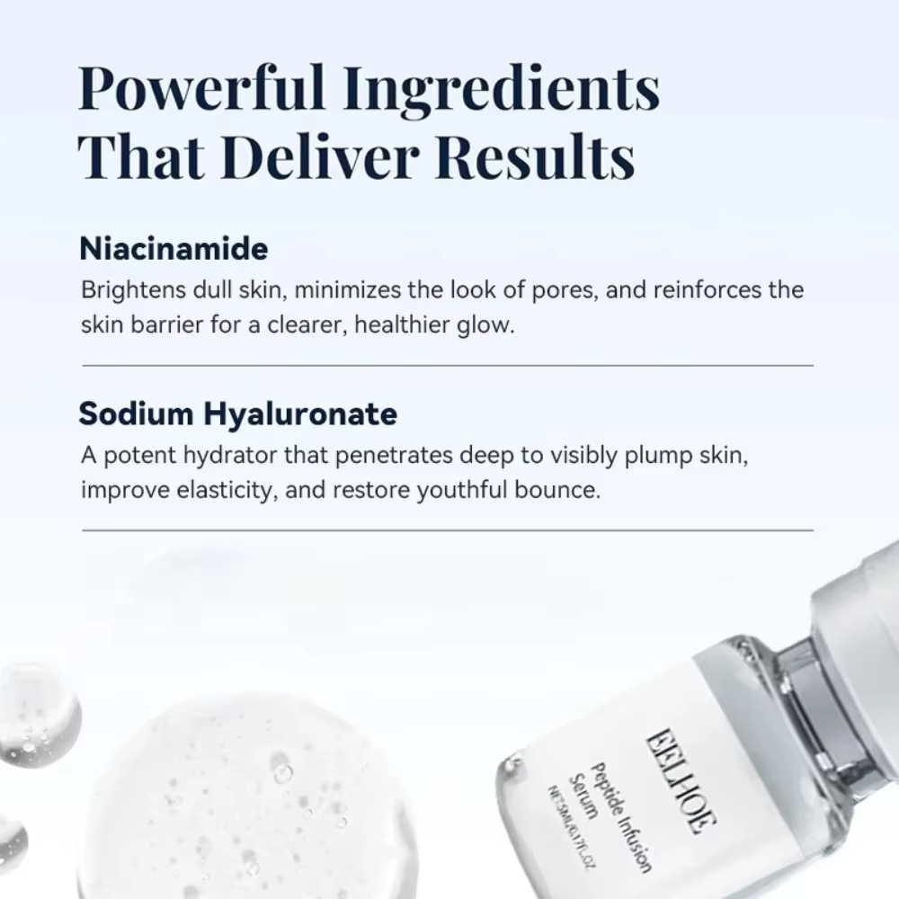 Kit Facial à l'Acide Hyaluronique : Sérum Hydratant