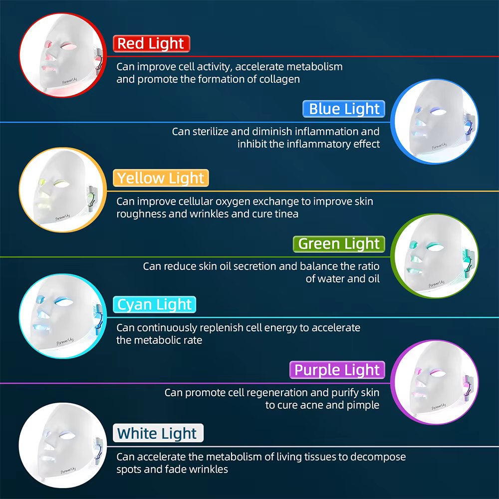 Masque facial LED 7 couleurs