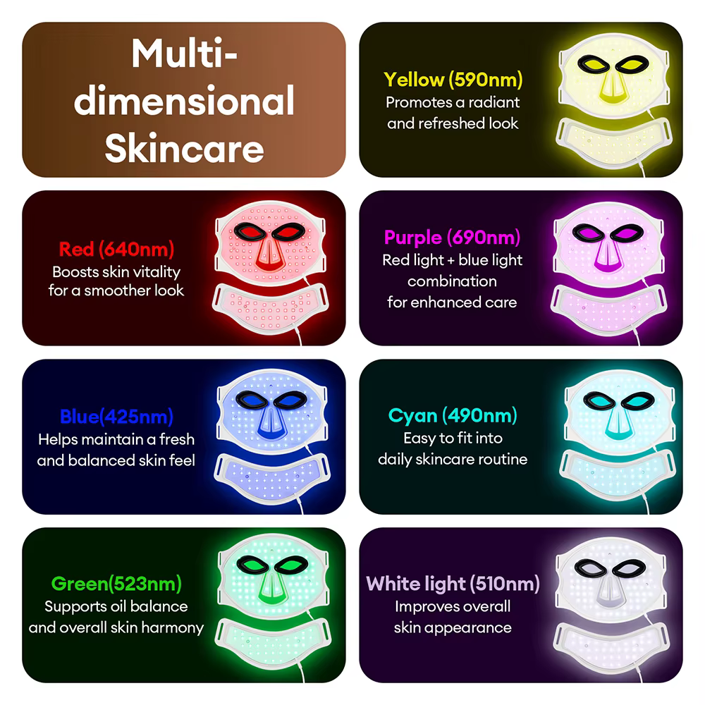 Masque LED en silicone pour le visage et le cou