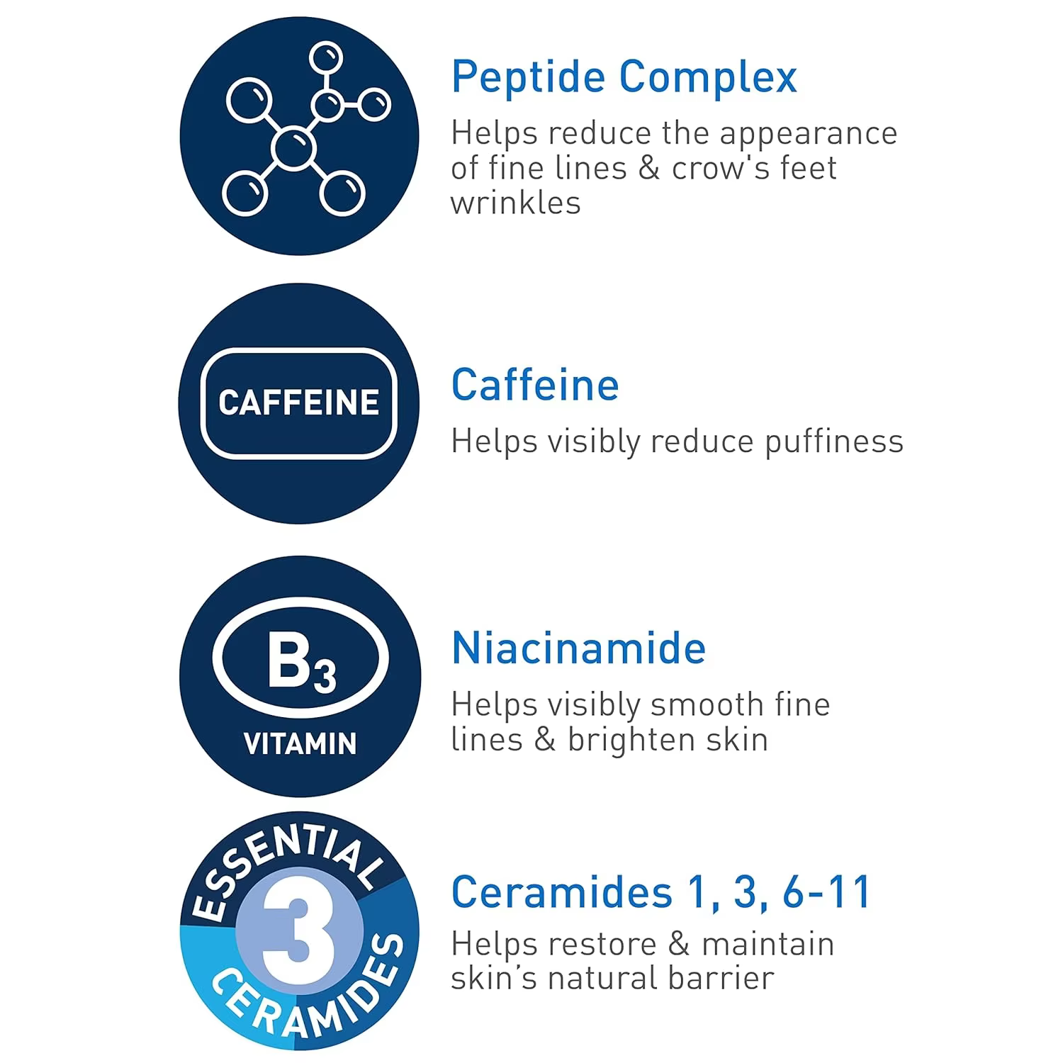 Crème pour les yeux régénérante CeraVe