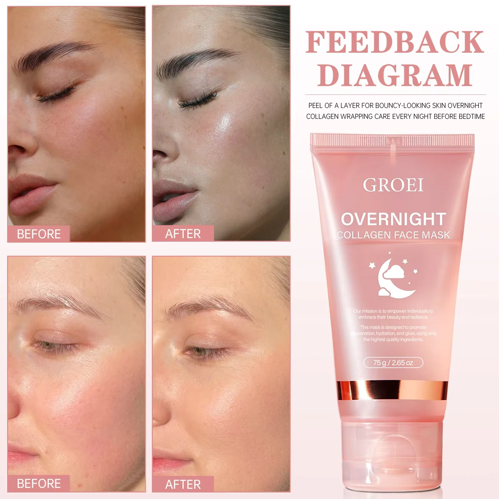 Masque au collagène de nuit 75g - Fournit une hydratation intense et un raffermissement de la peau pendant vous dorme.