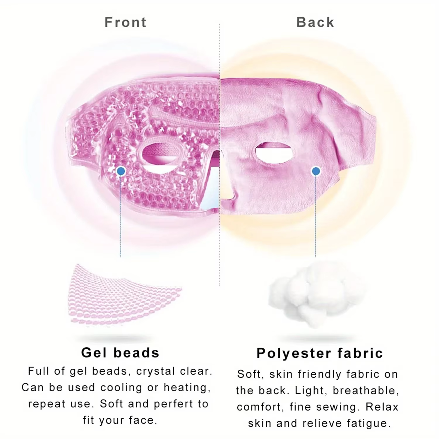 Masque Facial en Gel, Pack froid