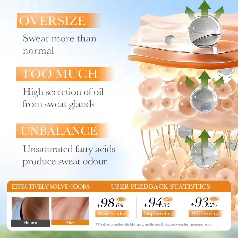 Crème blanchissante pour peaux foncées