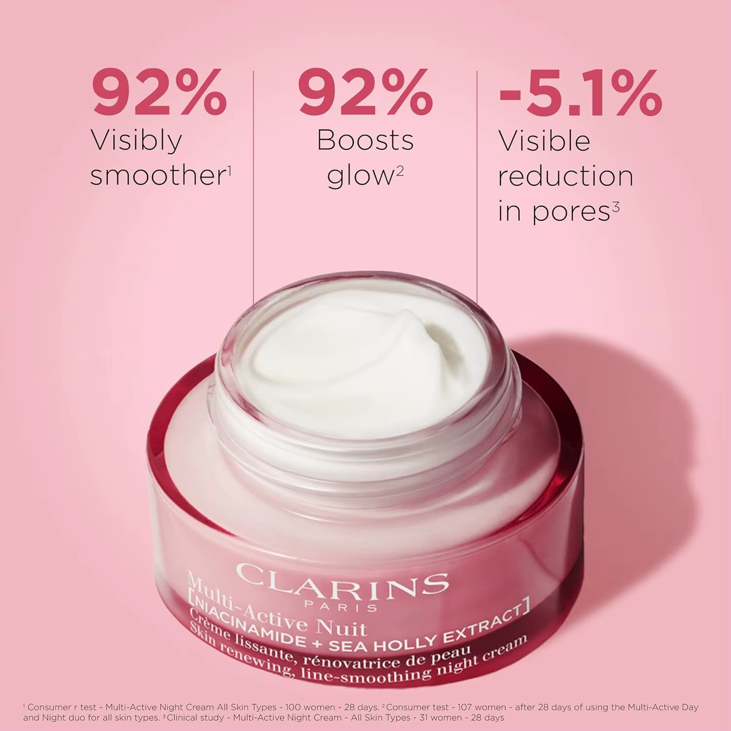 Clarins – crème hydratante multi-active pour le jour/nuit