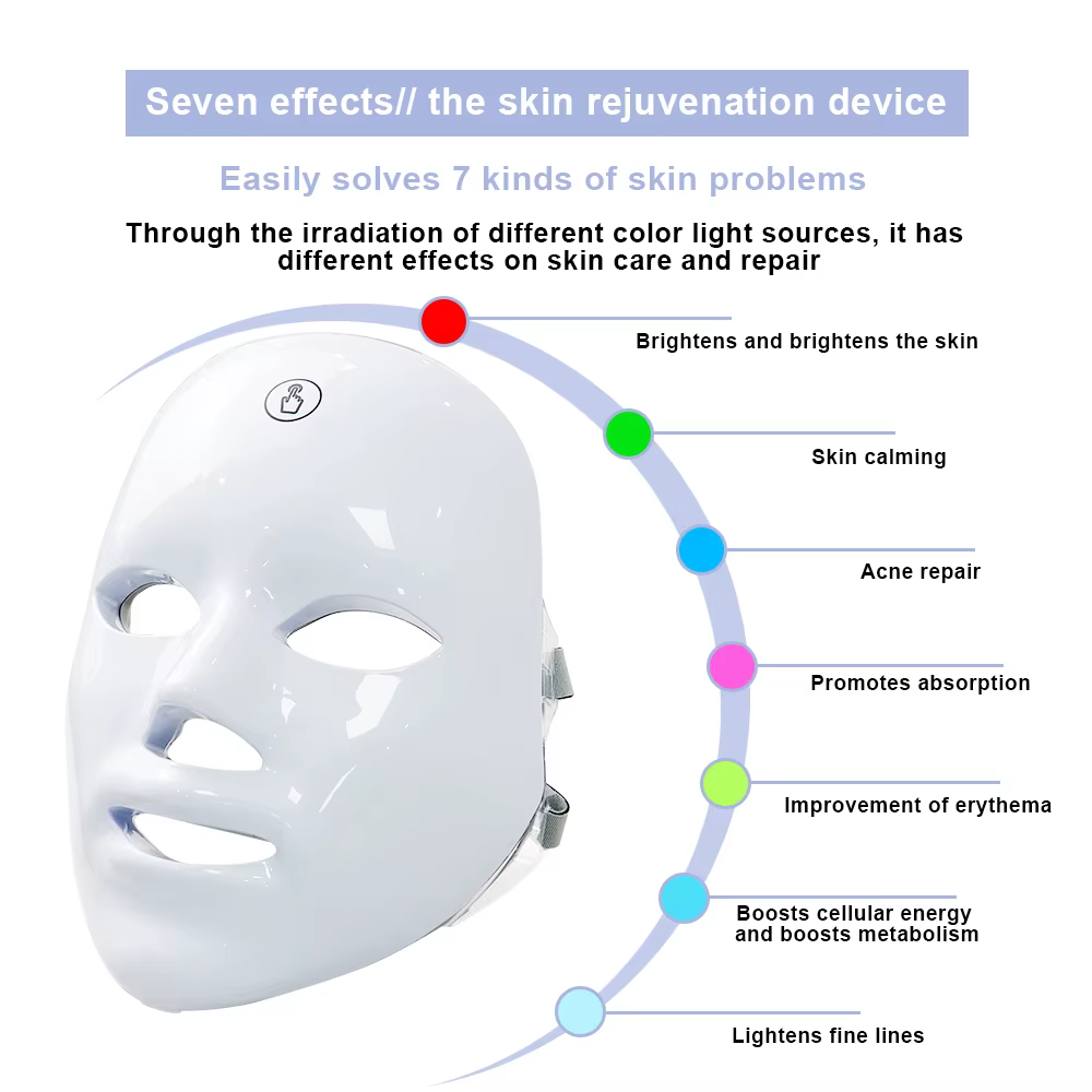 7 couleurs lumière masque LED Photon soins de la peau du visage beauté réparation