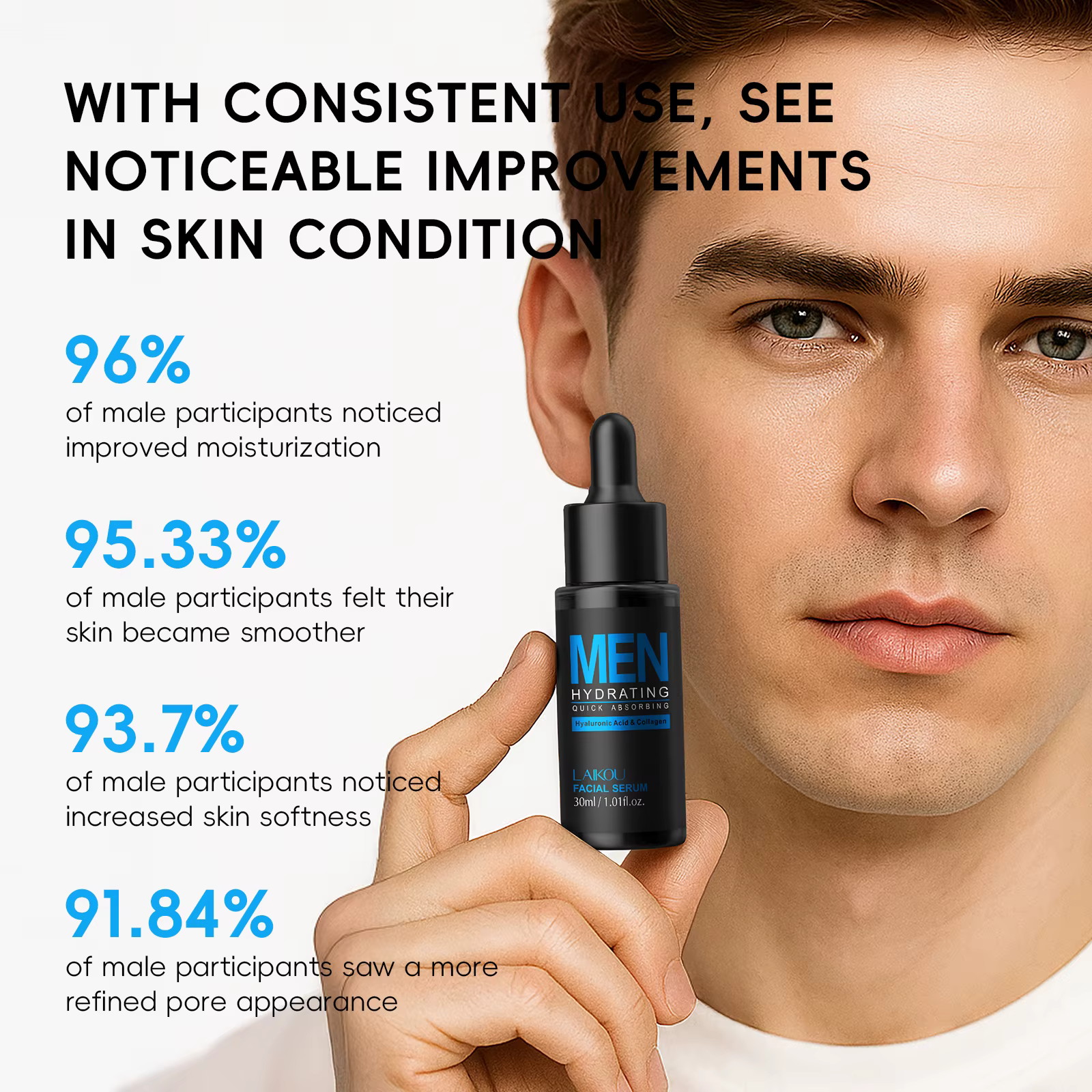 Sérum facial hydratant et raffermissant LAIKOU pour hommes 30 ml