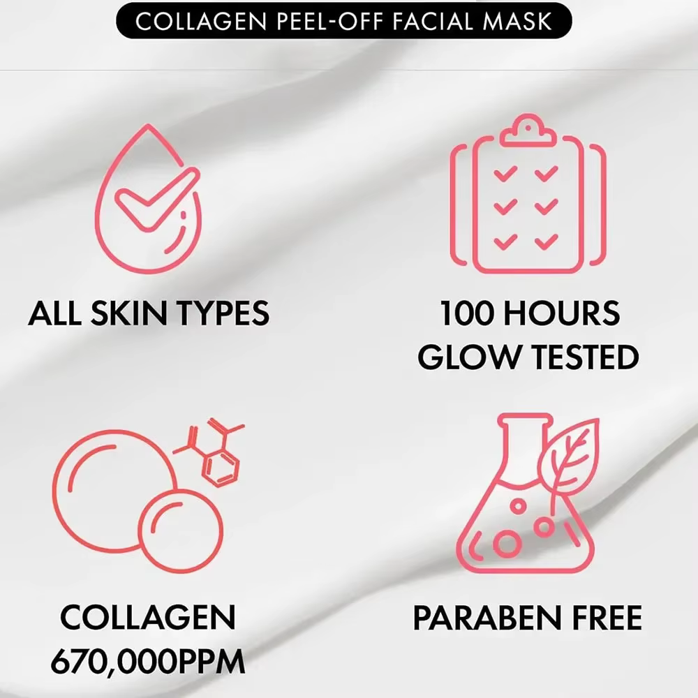 Real Collagen Fit, Masque enveloppant au collagène