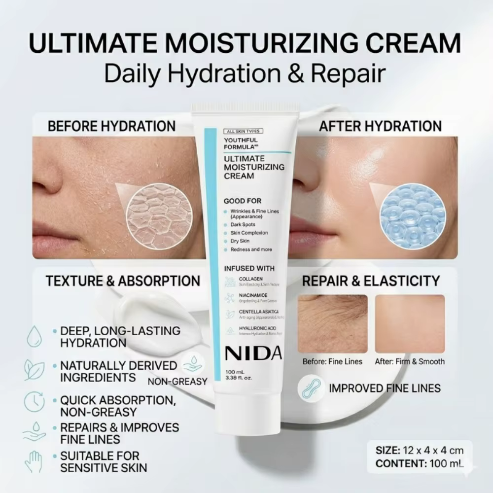 Crème hydratante quotidienne NIDA