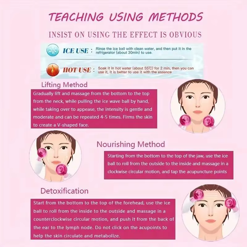 Boîte de 2 pièces de globes LCE pour le visage et les yeux