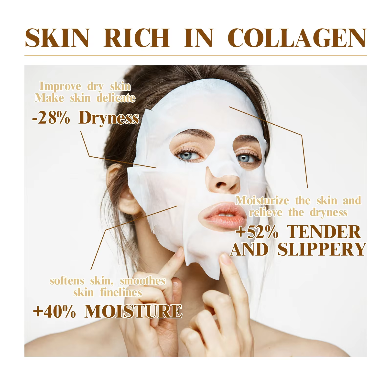 Masque Facial Anti-rides au collagène
