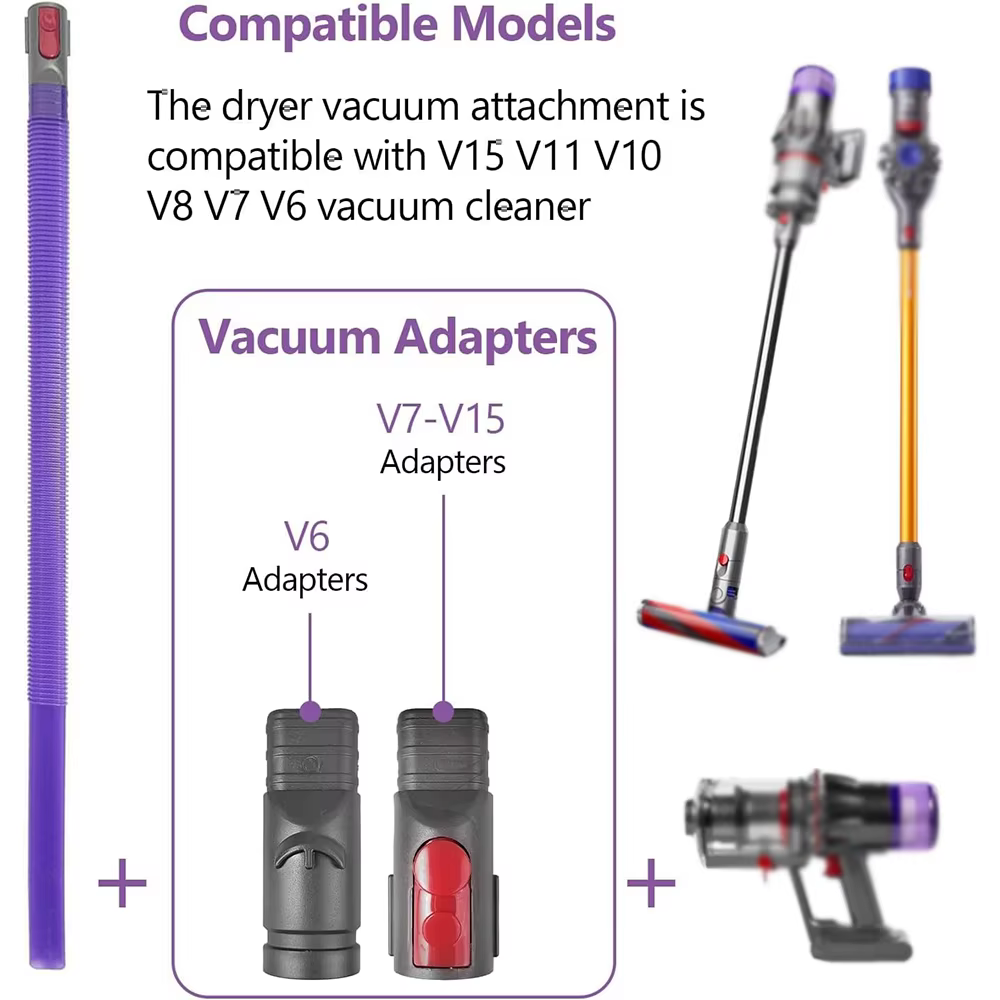 Pièces de nettoyeur d'évent de sèche-linge pour aspirateur Dyson, pour modèles V6 V7 V8 V10 V11 V15, fixation de tuyau d'aspirateur anti-peluches