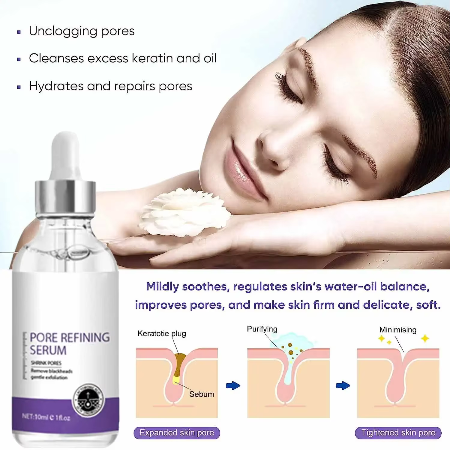 Sérum Réducteur de Pores Visage – Atténue les Pores Dilatés