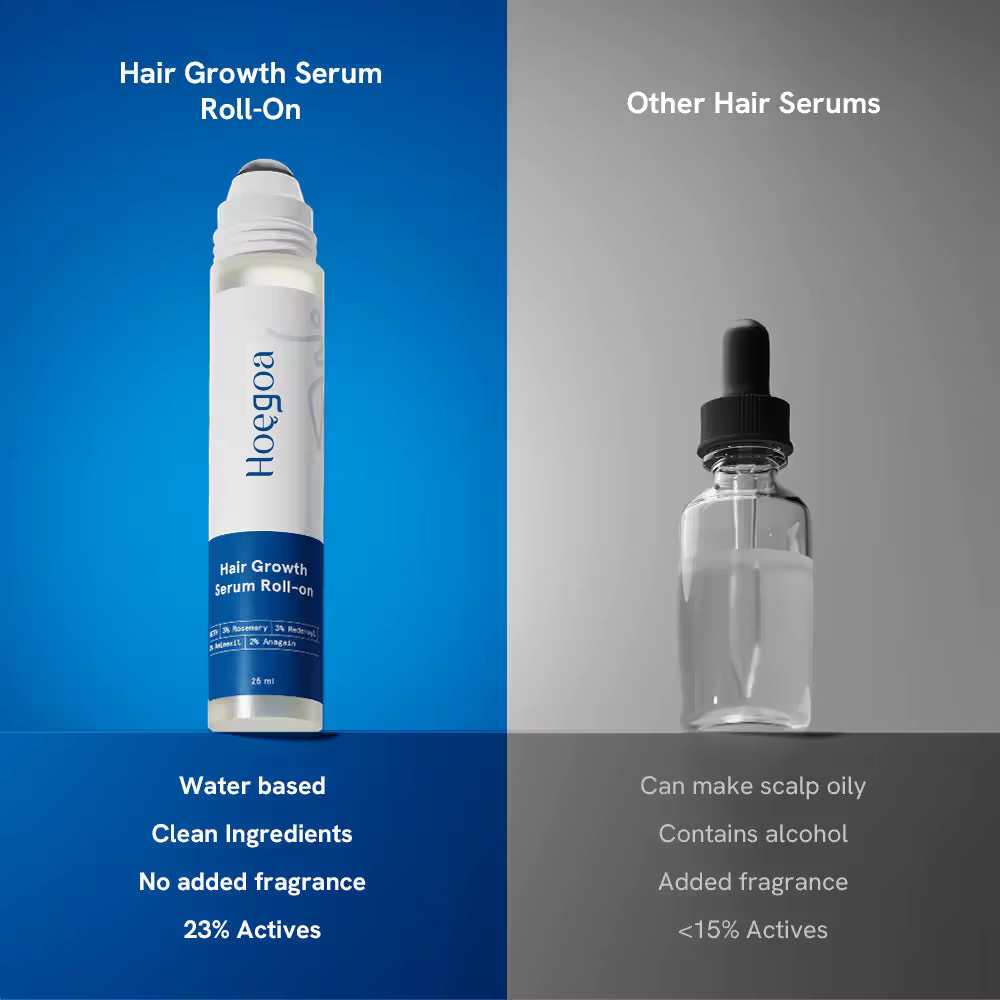 Sérum capillaire roll-on à la rosemaine pour la croissance des cheveux, anti-chute, traitement du cuir chevelu, nourrissant, fortifiant les racines des cheveux, augmente la densité des cheveux