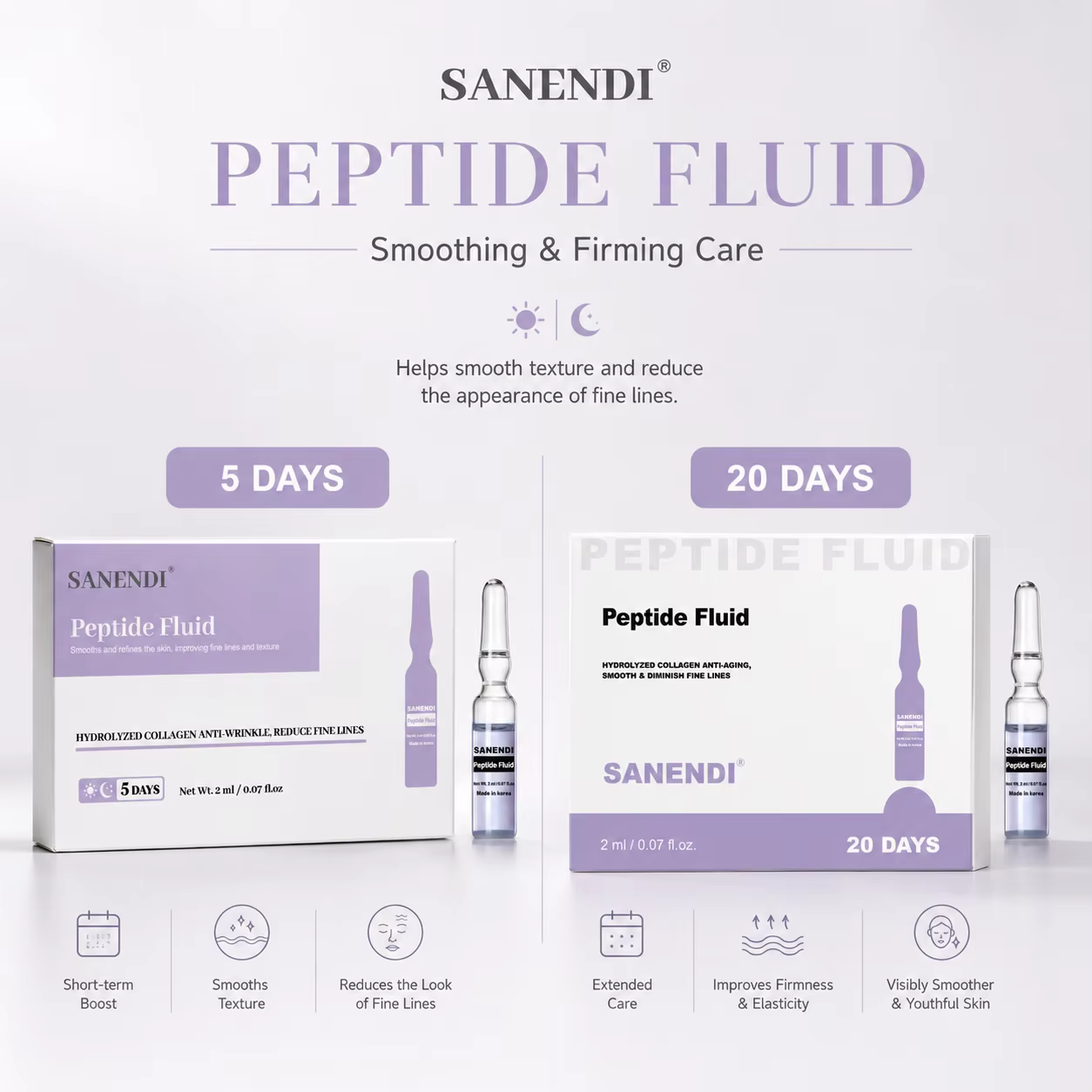 SANENDI Série d'ampoules aux peptides GSHI – Solution liquide hydratante pour les yeux et le visage – Sérum purifiant – Soin coréen pour la peau – 5/20 flacons