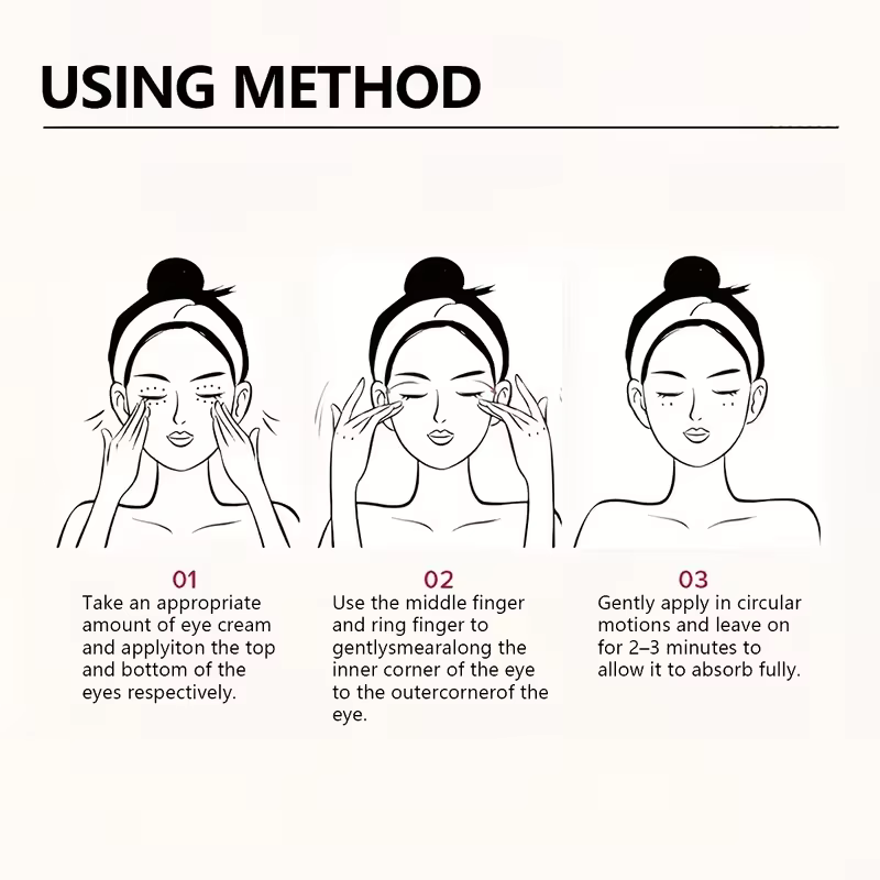 Crème pour les yeux revitalisante et raffermissante