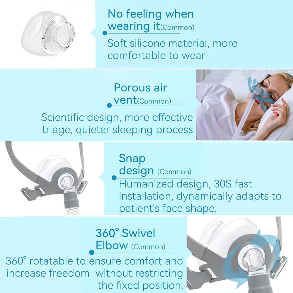 Masque nasal N5B CPI-Mask