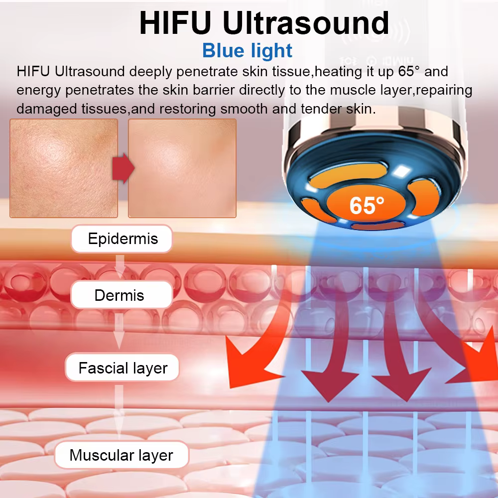 Hifu Machine de Lifting du visage Massage