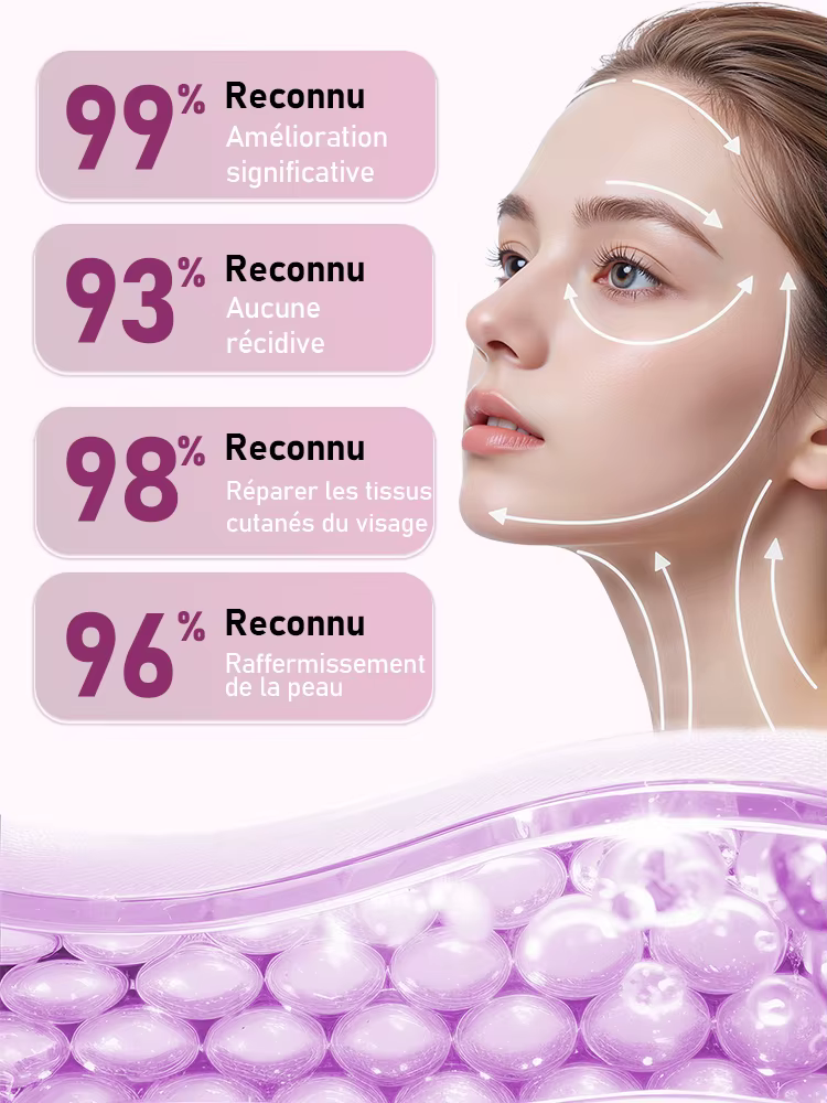 Sérum pour le visage qui réduit les ridules