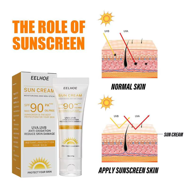 Crème solaire SPF 50+ PA++++ 40g