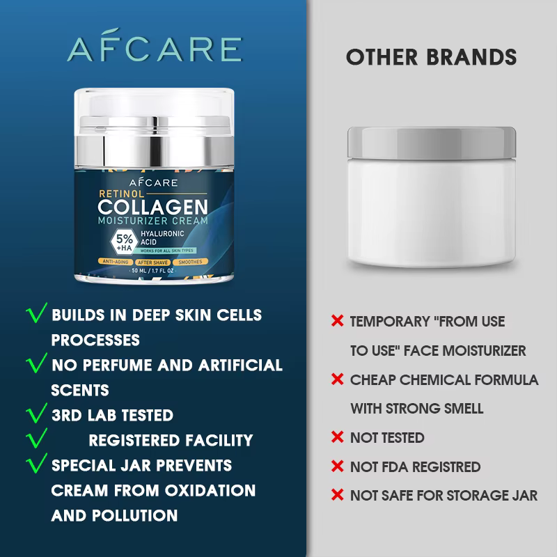 Crème pour le visage au collagène à 8% avec acide hyaluronique de haute qualité