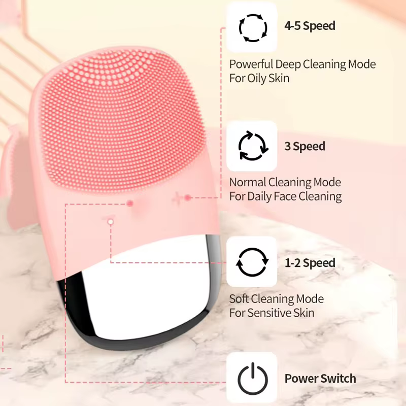 Brosse nettoyante électrique sonique pour le visage