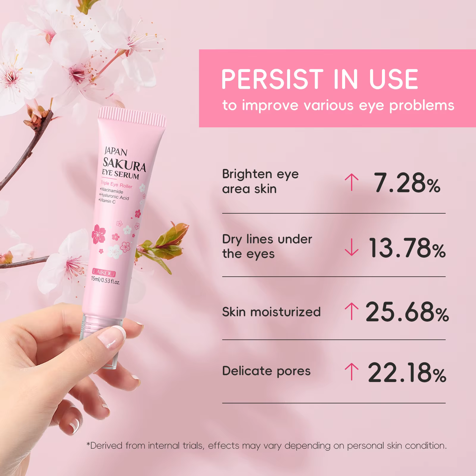 Sérum pour les yeux LAIKOU Sakura Roller 15ml