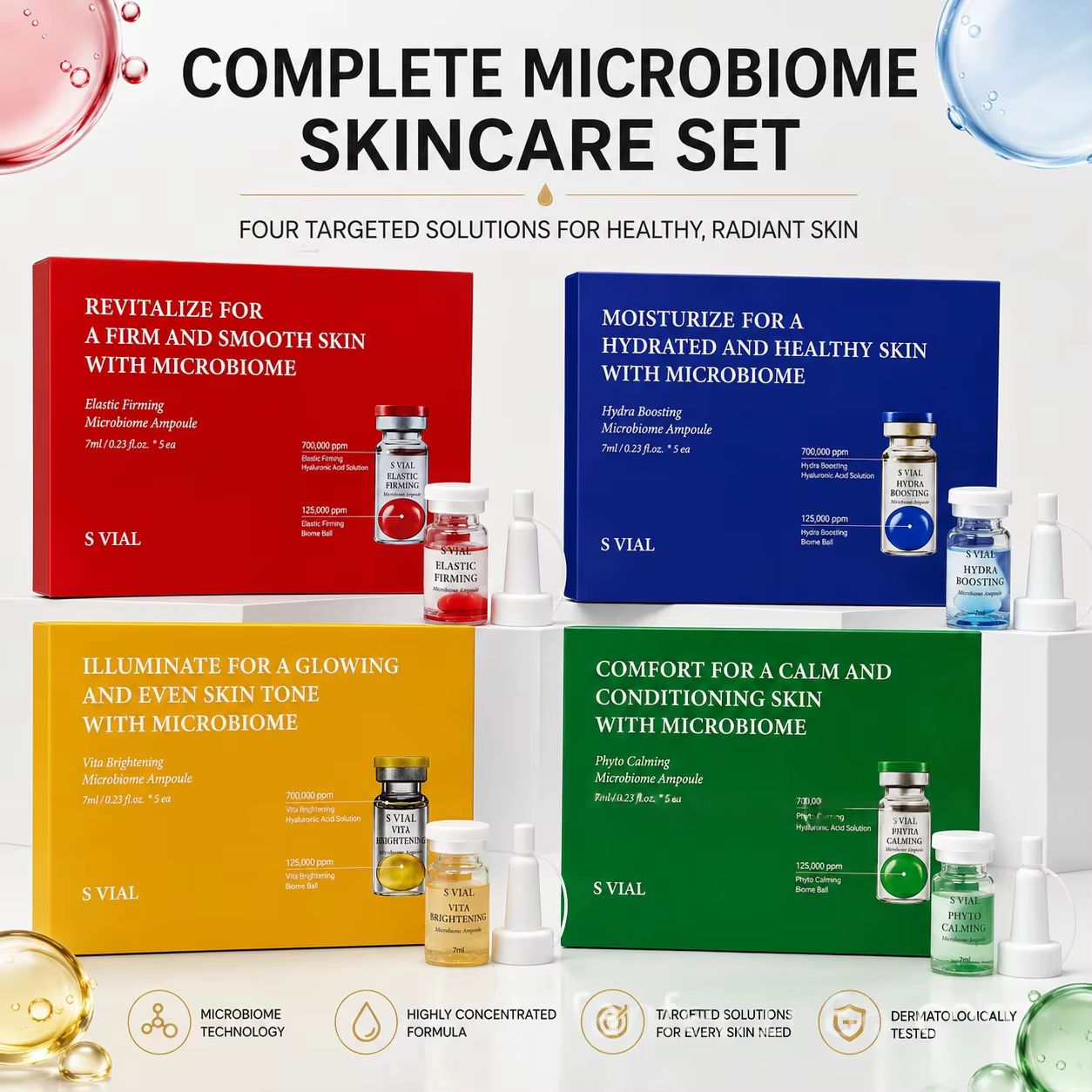 Sérum anti-âge probiotique PDRN