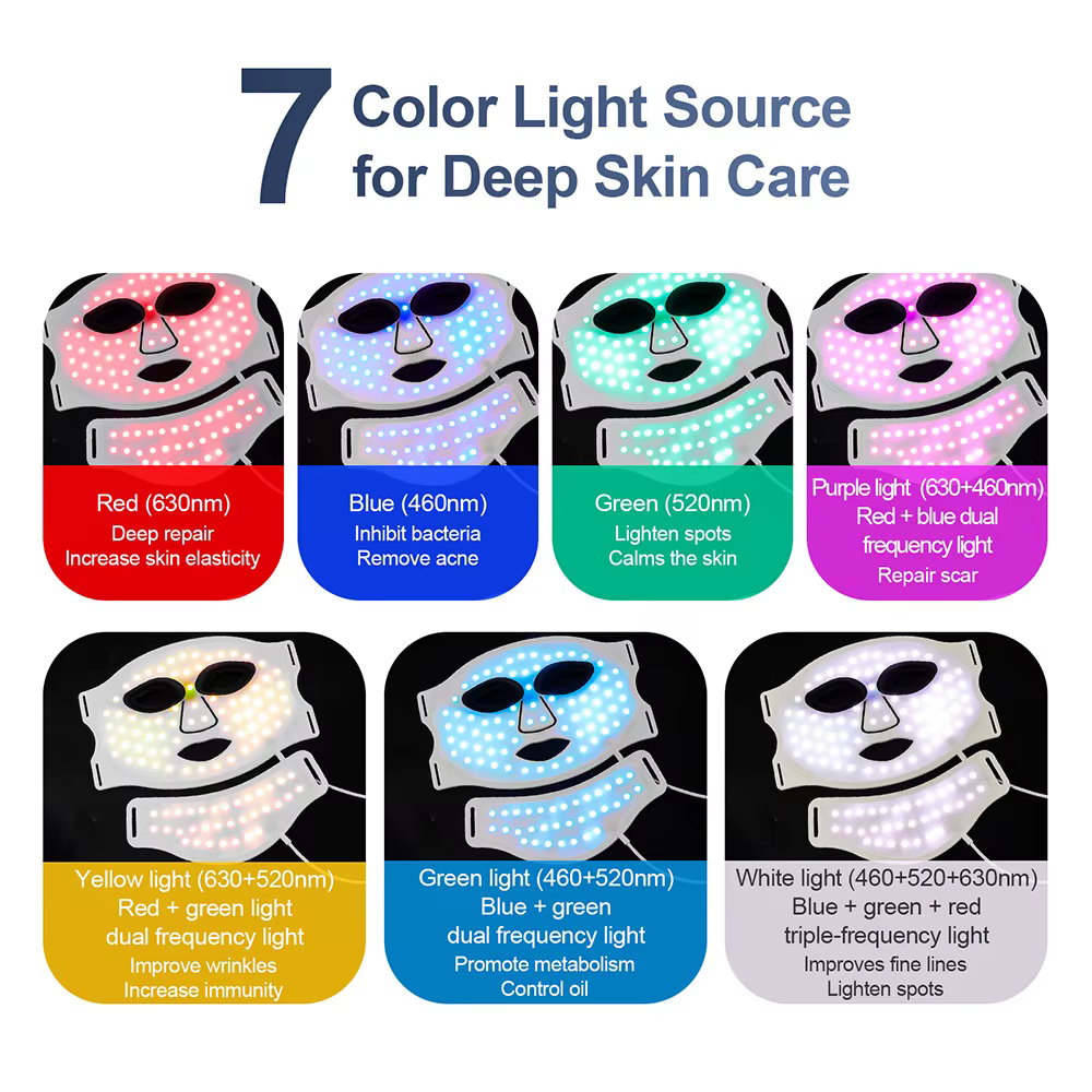Masque LED en Silicone pour le visage