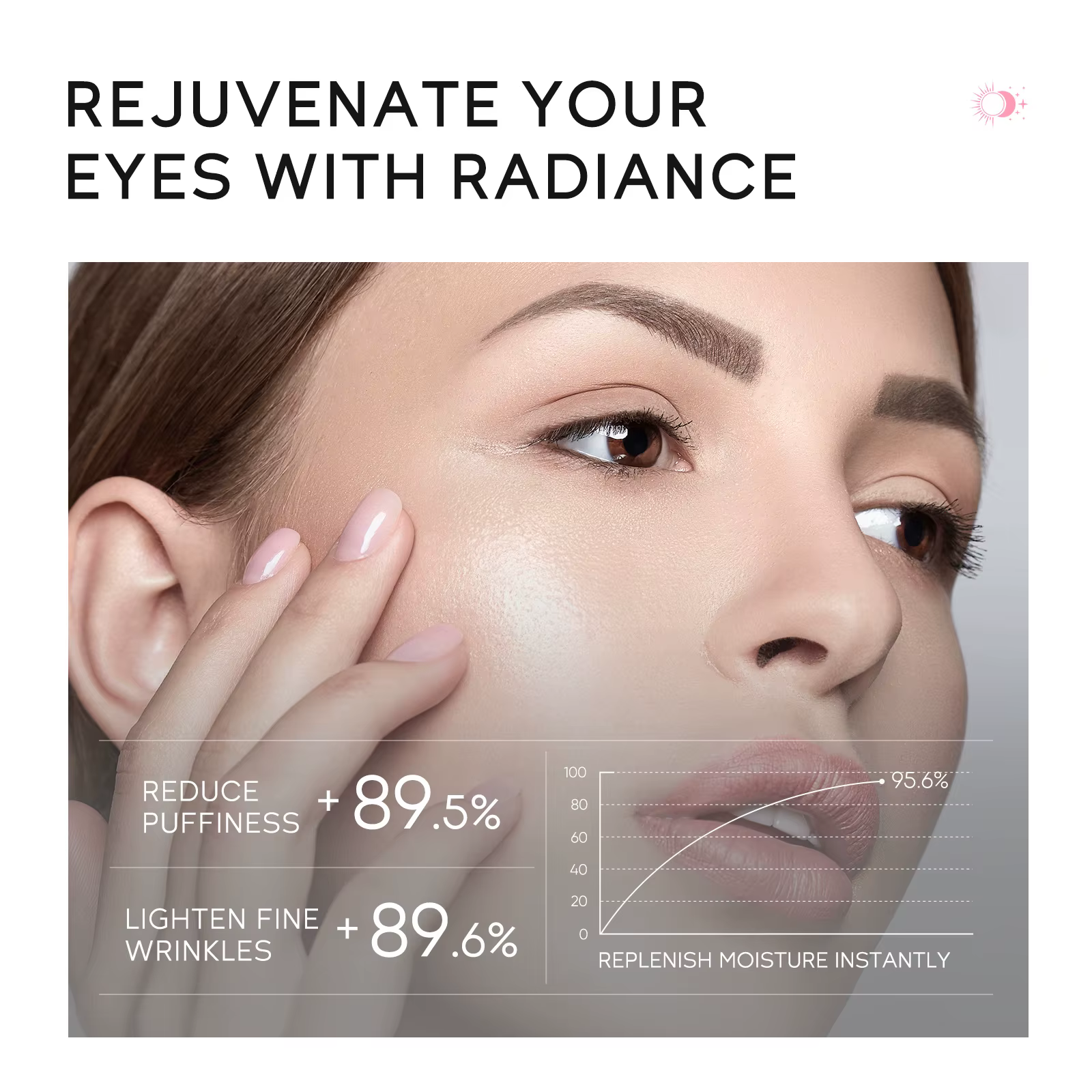 Sakura Eye Cream, Dark Cowcles