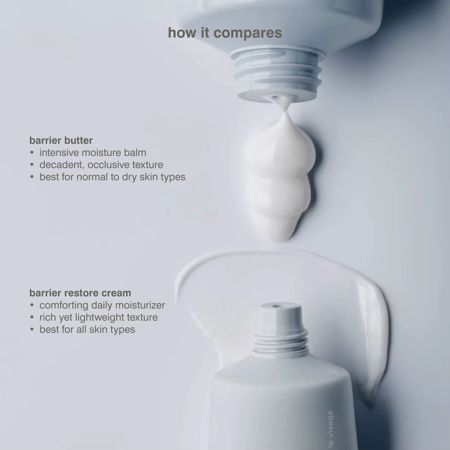 Crème réparatrice Rhode Barrier Restore, hydratant quotidien apaisant pour peaux sensibles, crème réparatrice hydratante pour le visage, pour tous les types de peaux sèches