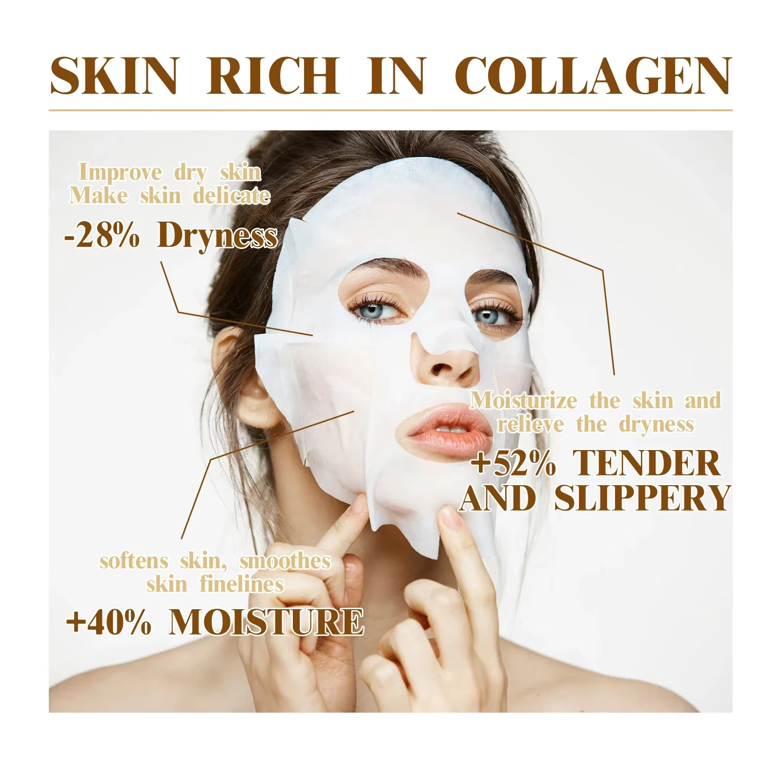 Masque Facial Anti-rides au collagène