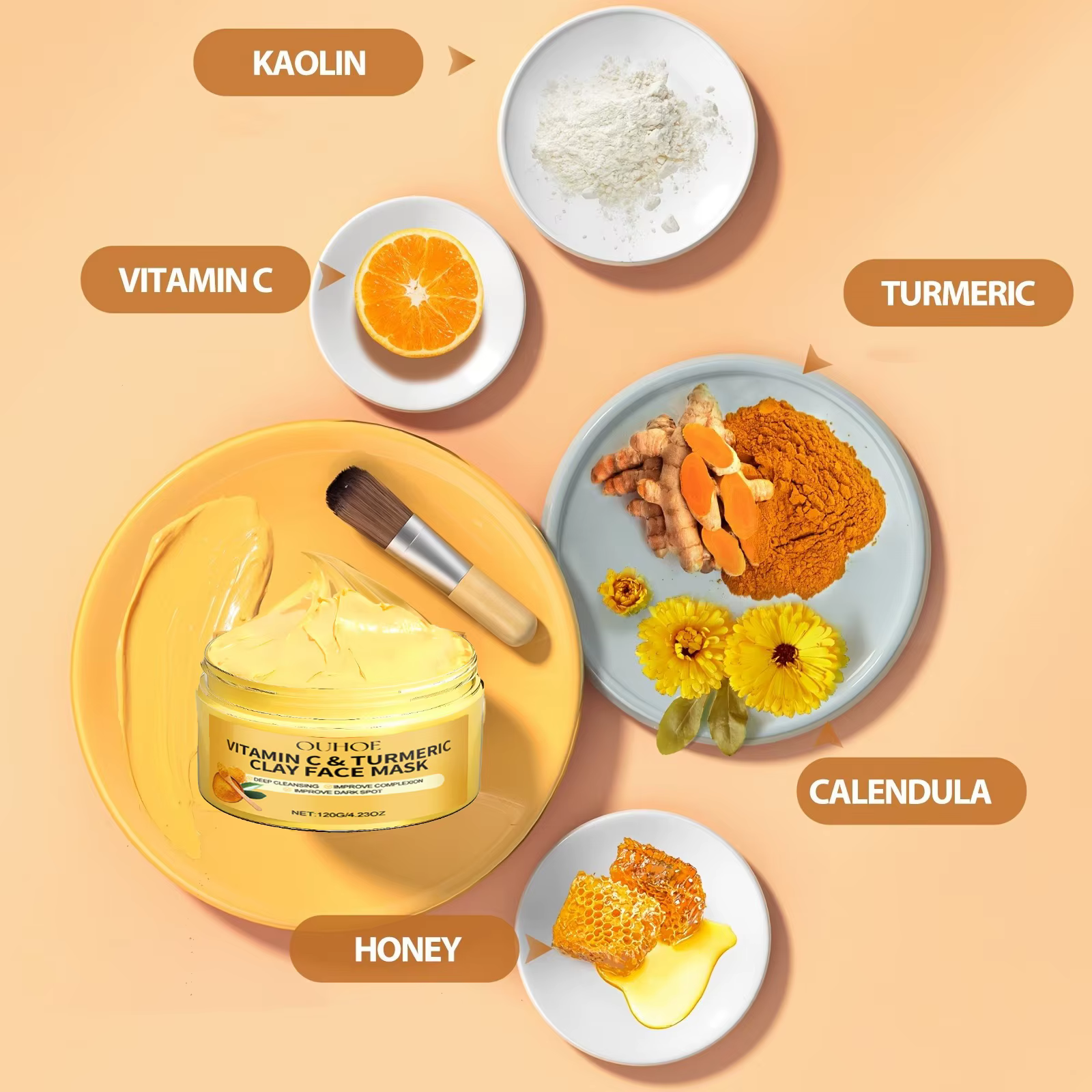 Masque facial exfoliant à la vitamine C