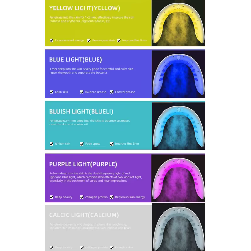 Masque facial LED 7 couleurs PDT, masque facial photothérapie, spray pour rajeunissement de la peau, appareil photonique, thérapie par lumière rouge, éliminateur de taches noires