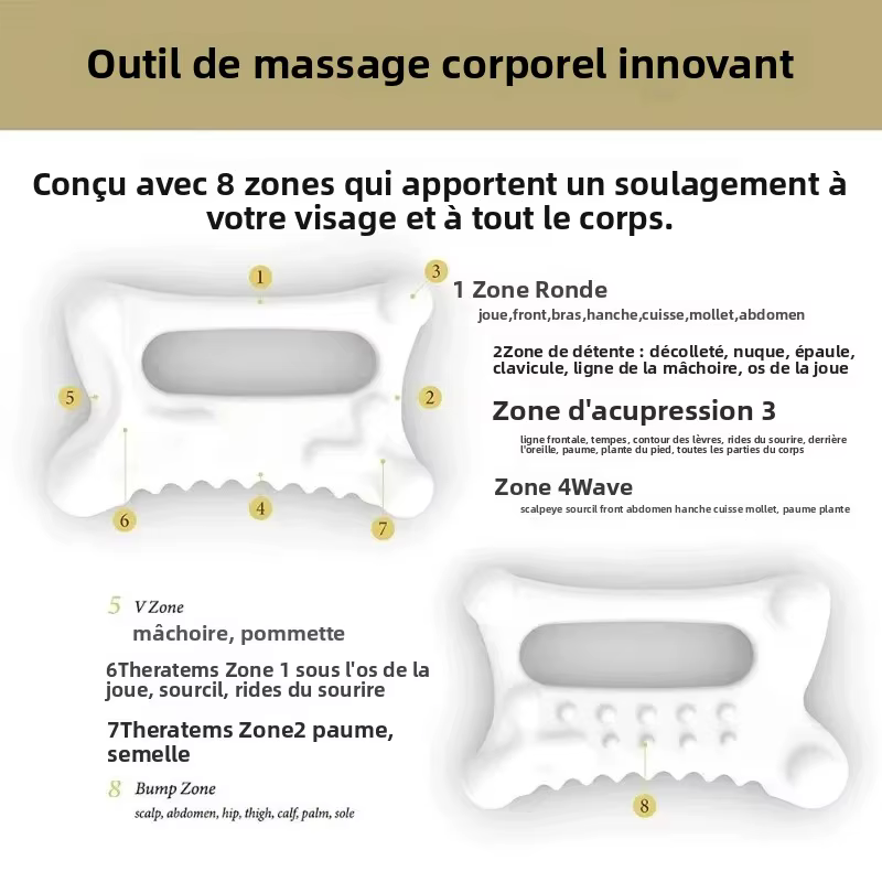 Planche de Massage GuaSha pour le visage